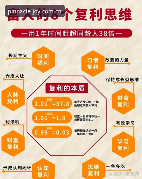 平博信誉平台安全吗 平博体育平台安全使用完整指南:从注册到资金管理的专业分析