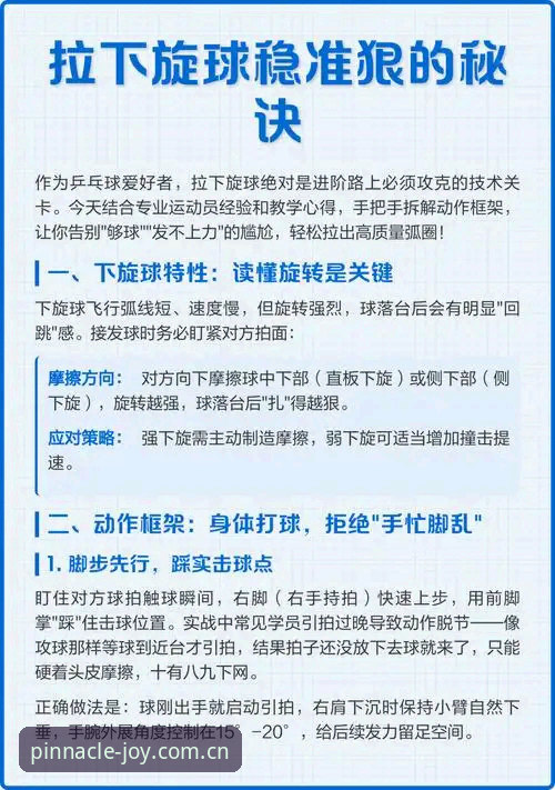 平博PINNACLE 掌握平博体育平台的核心玩法:从注册到实战的必备技巧